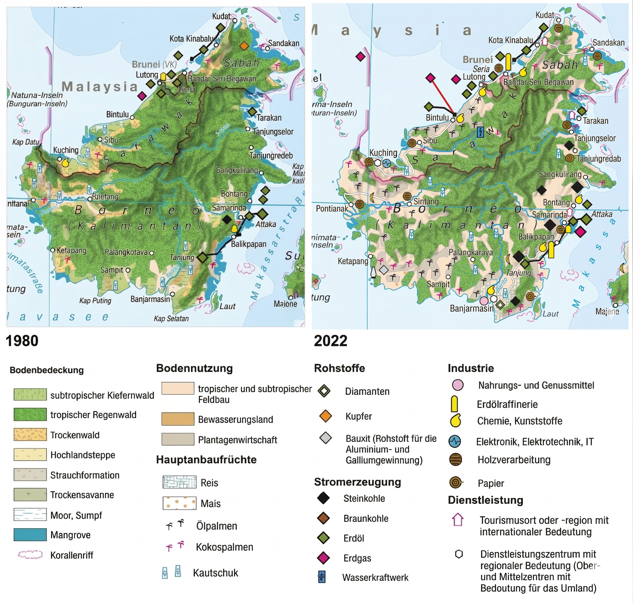 Zwei thematische Karten von Borneo im Vergleich (1980 und 2022), die den drastischen Rückgang des tropischen Regenwaldes zugunsten von Plantagenwirtschaft (insbesondere Ölpalmen) sowie die Zunahme von Bergbau, Industrie und Infrastruktur zeigen.